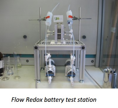 Redox flow batteries